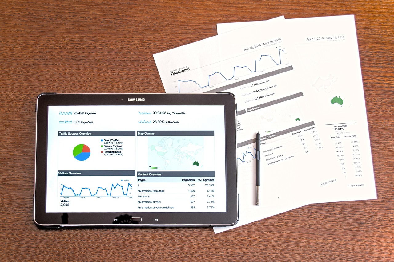 modern technologies, marketing, business analyst, manager's desk, tablet, charts, analysis, report, internet, business plans, investments, galaxy tab, samsung, google, adwords