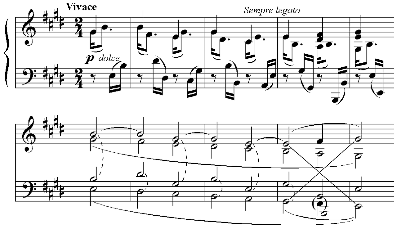 beethoven, op109, sheet, music, notes, lines, classic