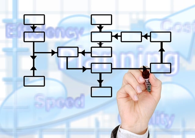 Image for Leading Through Change: How Survey Data Guides Effective Transitions.