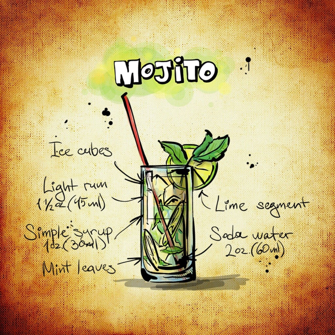 mojito, cocktail, drink, alcohol, recipe, party, alcoholic, drinking straw