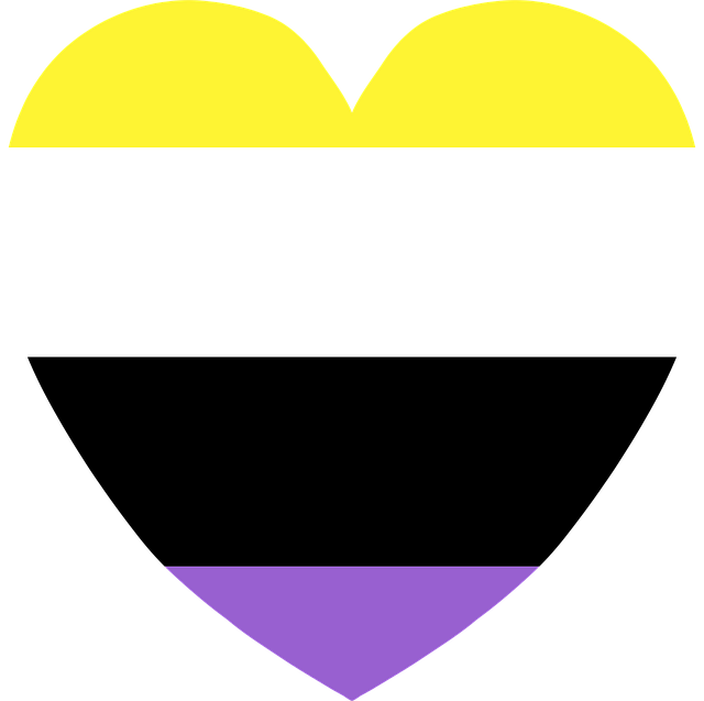 Image for non-binary dancers