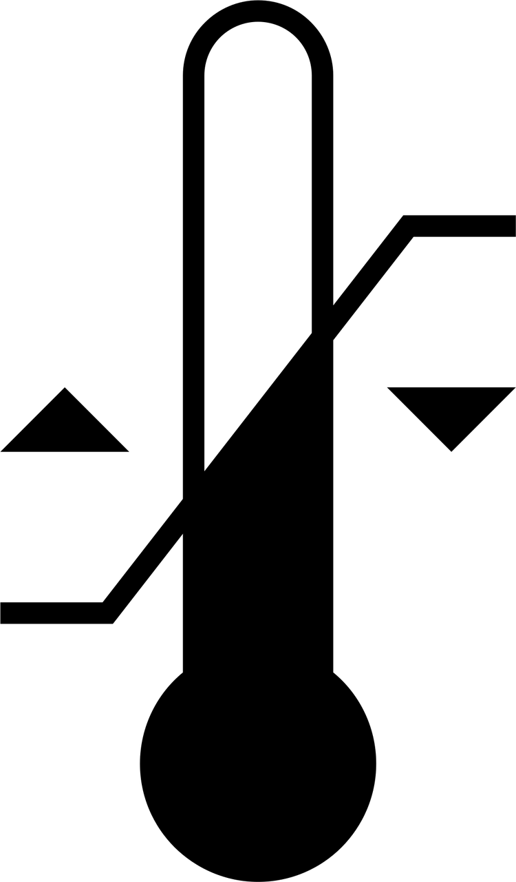 gdp, thermometer, thermo, pharma, thermocontrol, temperature, regulation, temperature control, controller, gmp
